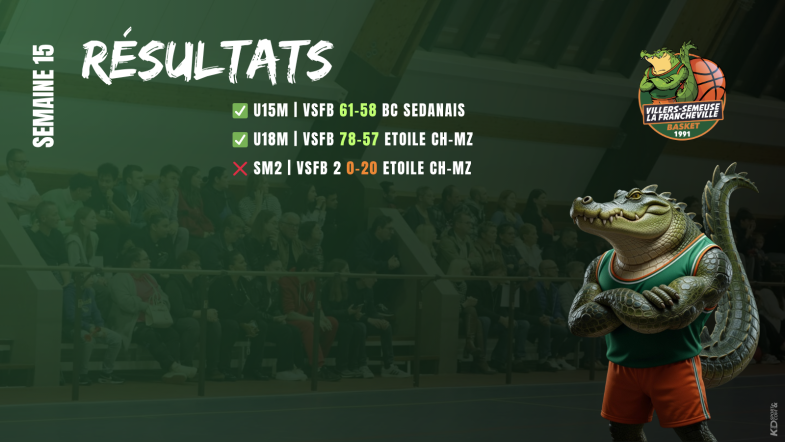 🔥 Deux victoires, un goût amer — retour sur la semaine des Crocos